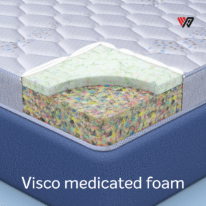 Durafirm 2.0 Premium Mattress | Visco Medicated Foam | Single Bed Size | Medium Firm | Neem Fresche Technology | Anti Sag Mattress - Image 2