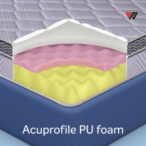 Sleepwell Fitrest Classic | Acuprofile PU Foam | Medium Firm | Neem Fresche Technology | Anti Sag Mattress | (20H cm) - Image 4