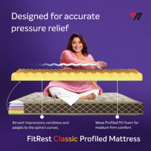Sleepwell Fitrest Classic | Acuprofile PU Foam | Medium Firm | Neem Fresche Technology | Anti Sag Mattress | (20H cm) - Image 2