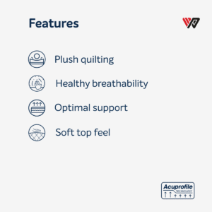 Sleepwell Fitrest Classic | Acuprofile PU Foam | Medium Firm | Neem Fresche Technology | Anti Sag Mattress | (20H cm) - Image 6