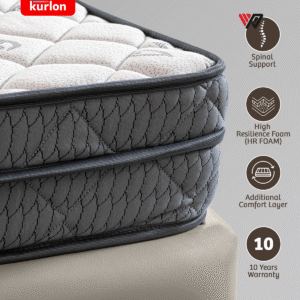 ⁦Mermaid Mattress | High Resilience (HR) Foam | Single Size Mattress | 10 Yrs Warranty⁩ - الصورة ⁦4⁩