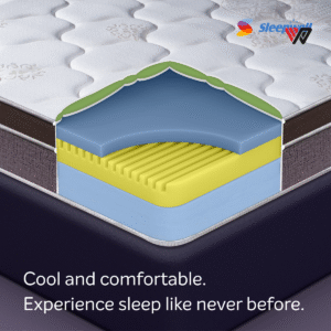 Sleepwell Nexa Classic Mattress | Resitec Foam | Single Bed Size | Medium Firm | Neem Fresche Technology | Anti Sag Mattress | (25H cm) - Image 2