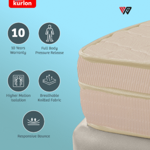 Kurlon OrthoMagic Elite Mattress | Orthopedic Hybrid Mattress with Latex, Coir and HR Foam Layers | Single Size Mattress | 20H CM | 10 Years Warranty - Image 4