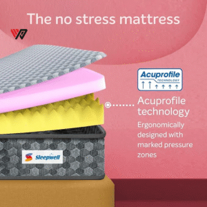 Sleepwell StarGold Mattress | 10 Night Trial | Profiled Resitec Foam | Medium Firm | Anti Sag Tech Mattress | Twin Bed Size | (20H cm) - Image 3