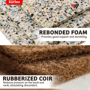 Kurlon Spinekare Mattress | Orthopedic Mattress | Rebonded Foam | Rubberized Coir | Single Size Mattress| 20H CM| 7 Years Warranty - Image 2