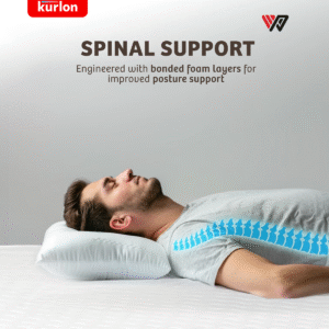 Kurlon Spinekare Mattress | Orthopedic Mattress | Rebonded Foam | Rubberized Coir | Single Size Mattress| 20H CM| 7 Years Warranty - Image 3