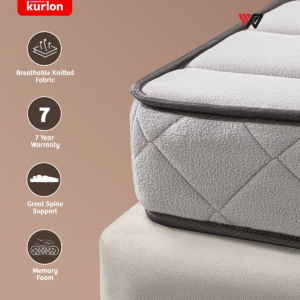 Kurlon Spinekare Mattress | Orthopedic Mattress | Rebonded Foam | Rubberized Coir | Single Size Mattress| 20H CM| 7 Years Warranty - Image 4
