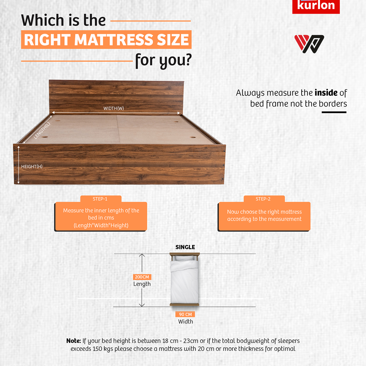Kurlon Aaram Mattress
