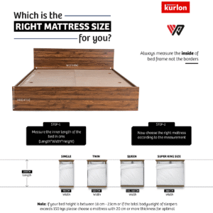 Kurlon Earth Spring Mattress | 3-Zone Pocket Spring Mattress | Medium-Firm Support | Natural Coir | Ideal for Spinal Alignment | Single Size Mattress | 25H CM - Image 4
