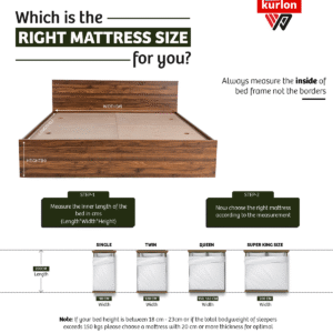 Kurlon Spring Rest Pocket Premium Mattress | 3-Zone Natural latex Mattress | Medium Firm Support | HR Foam, Natural Latex, Memory Foam | Single Size Mattress| 25H CM - Image 11