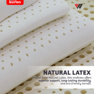Kurlon Spring Rest Pocket Premium Mattress | 3-Zone Natural latex Mattress | Medium Firm Support | HR Foam, Natural Latex, Memory Foam | Single Size Mattress| 25H CM - Image 4