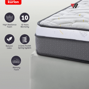 Kurlon Spring Rest Pocket Premium Mattress | 3-Zone Natural latex Mattress | Medium Firm Support | HR Foam, Natural Latex, Memory Foam | Single Size Mattress| 25H CM - Image 3