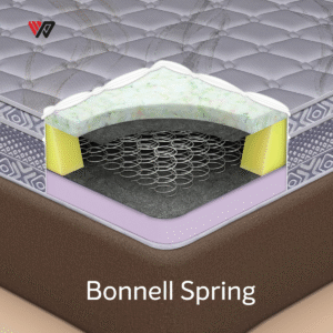 Sleepwell Spine Plus Regular Mattress | Visco Rebonded Foam | Single Bed Size | Bonnell Spring | Neem Fresche Technology | Anti Sag Mattress | (20H cm) - Image 2