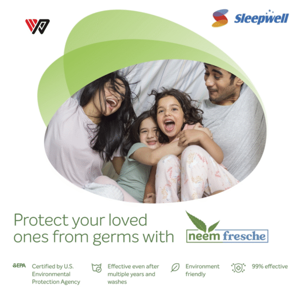 Sleepwell Ortho Pro Profiled Foam Mattress