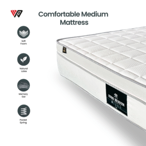 Euro Heaven Mattress | Pocket Spring | 6 Year Warranty - الصورة 2