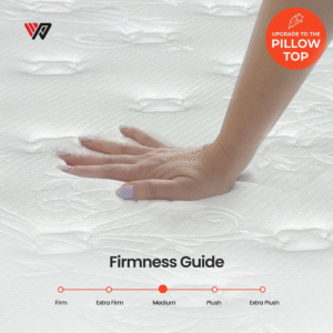Euro Dream Mattress | Pocket Spring Mattress | 6 Years Warranty - الصورة 4
